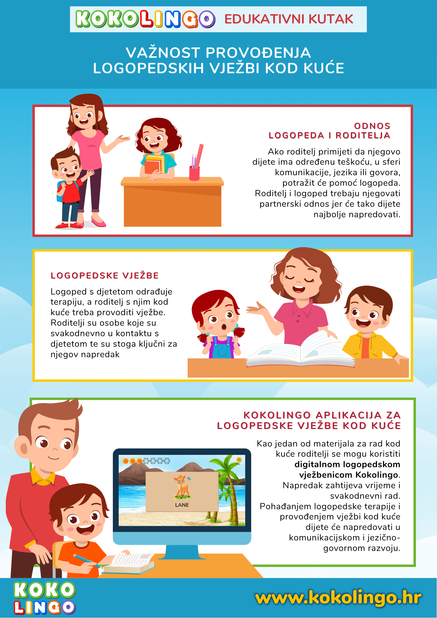 Infografika