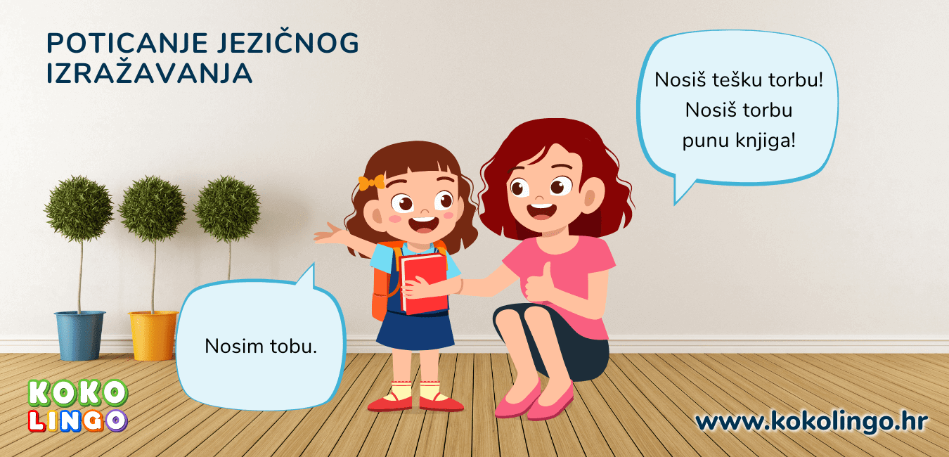Roditelj potiče dijete na pravilan izgovor