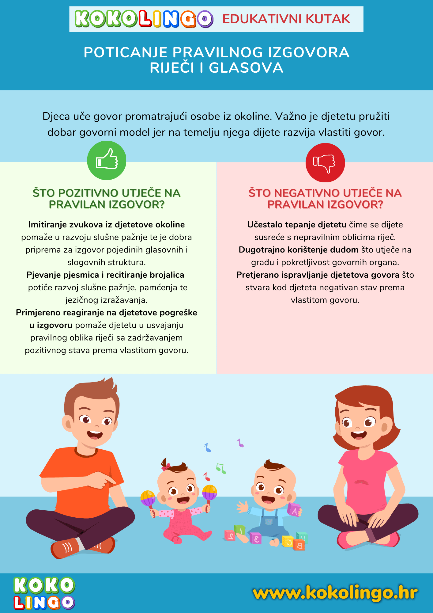 Infografika