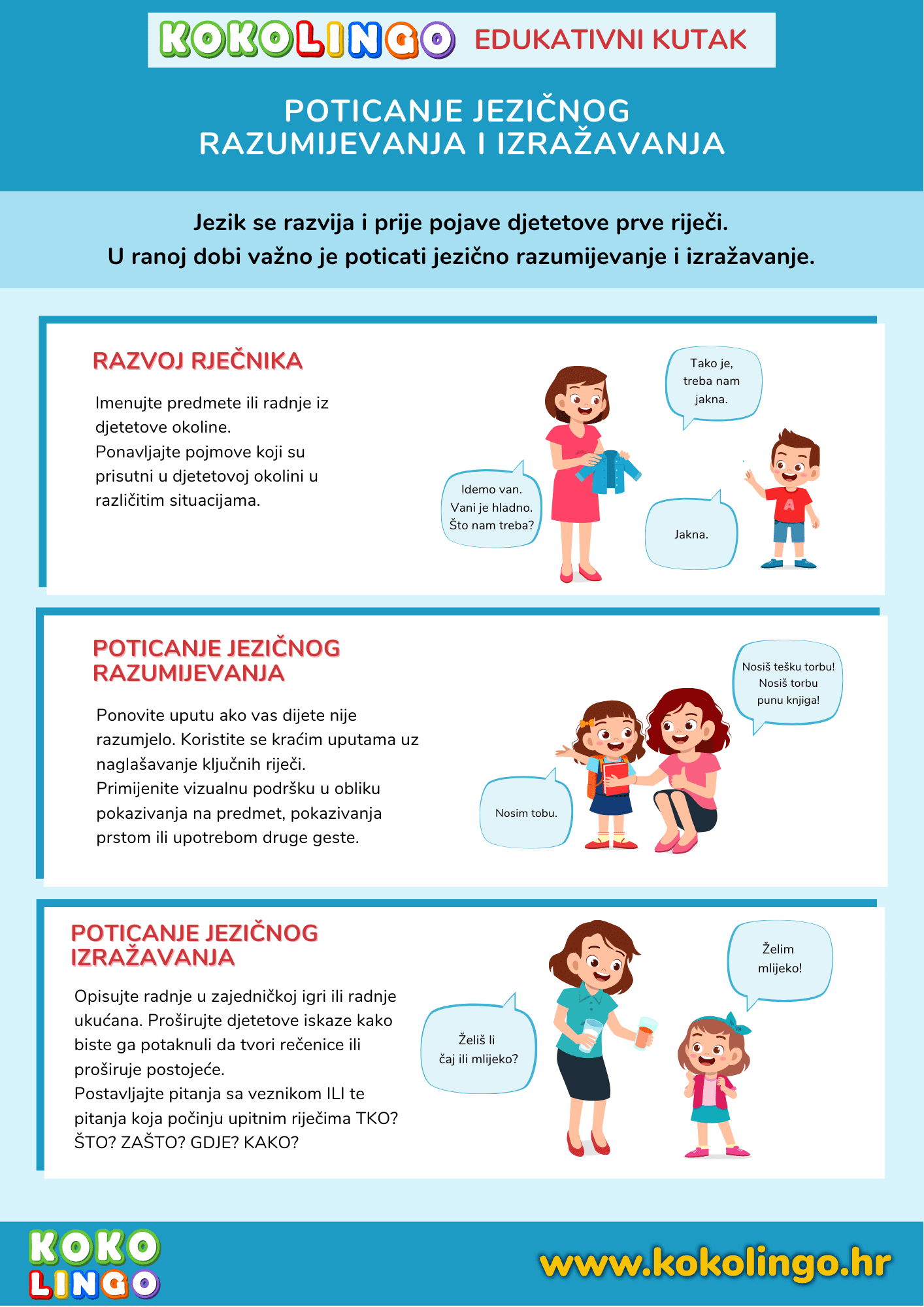 Infografika