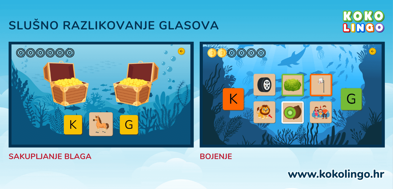 Primjer igara za vježbanje slušnog razlikovanja glasova