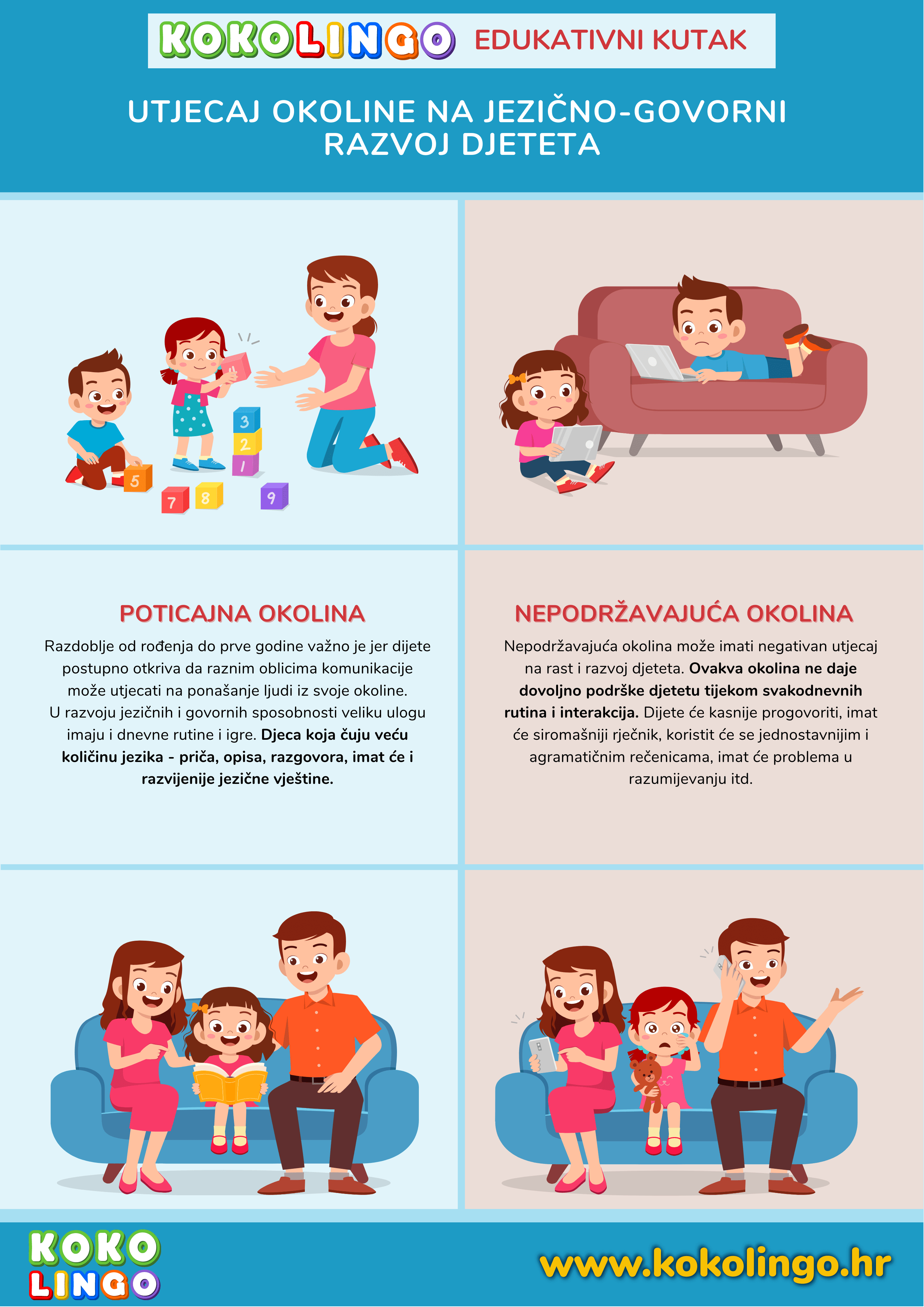 Infografika