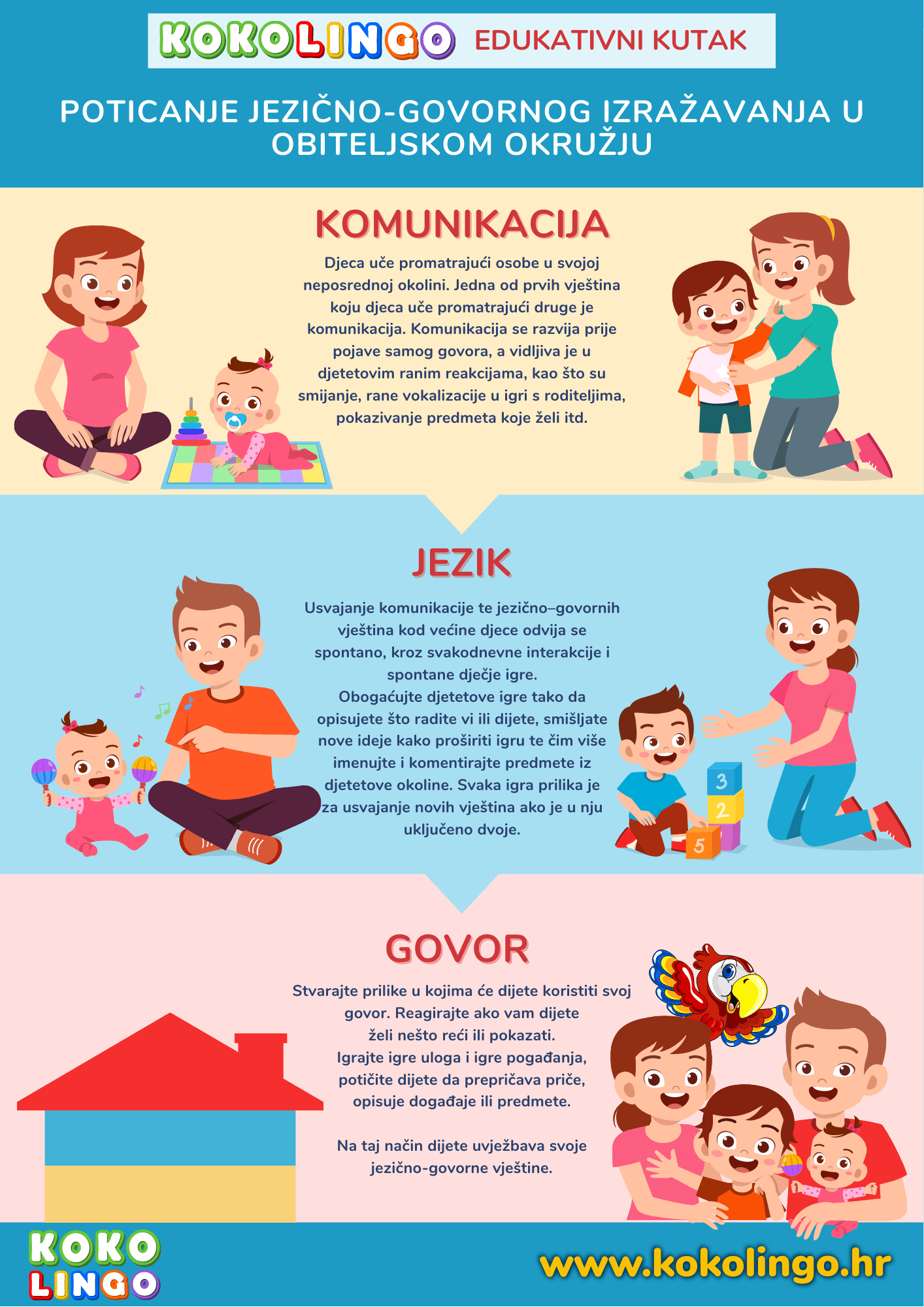 Infografika