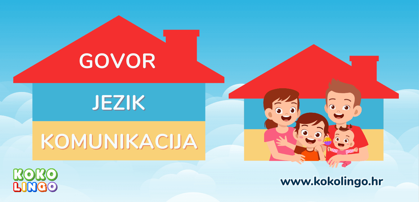 Govor, jezik, komunikacija