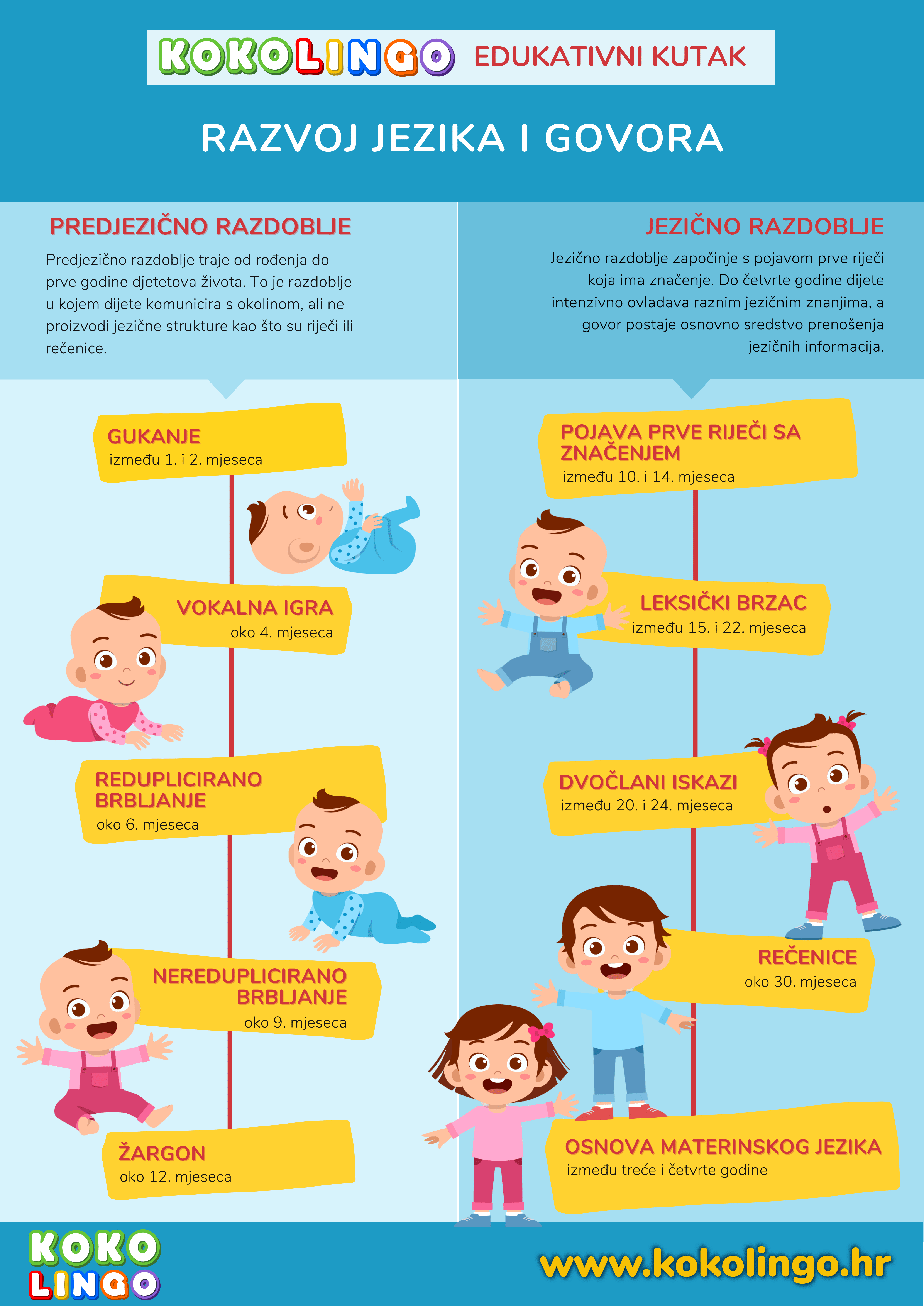 Infografika