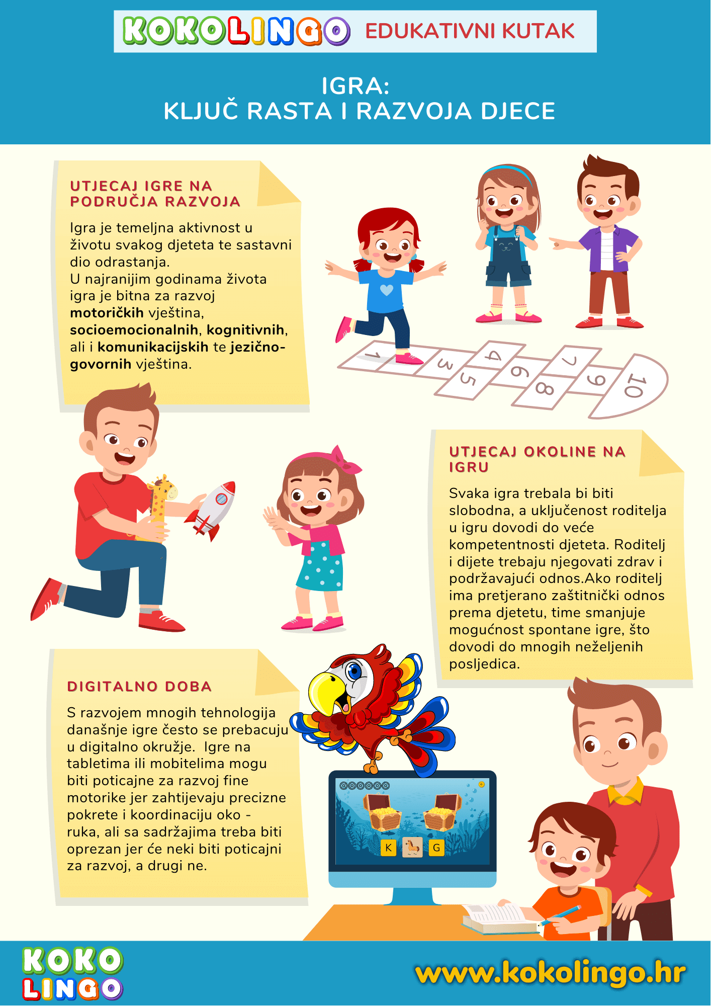 Infografika