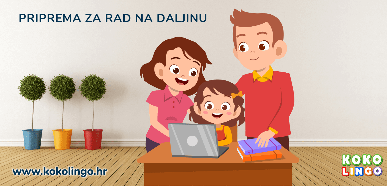 Priprema za rad na daljinu