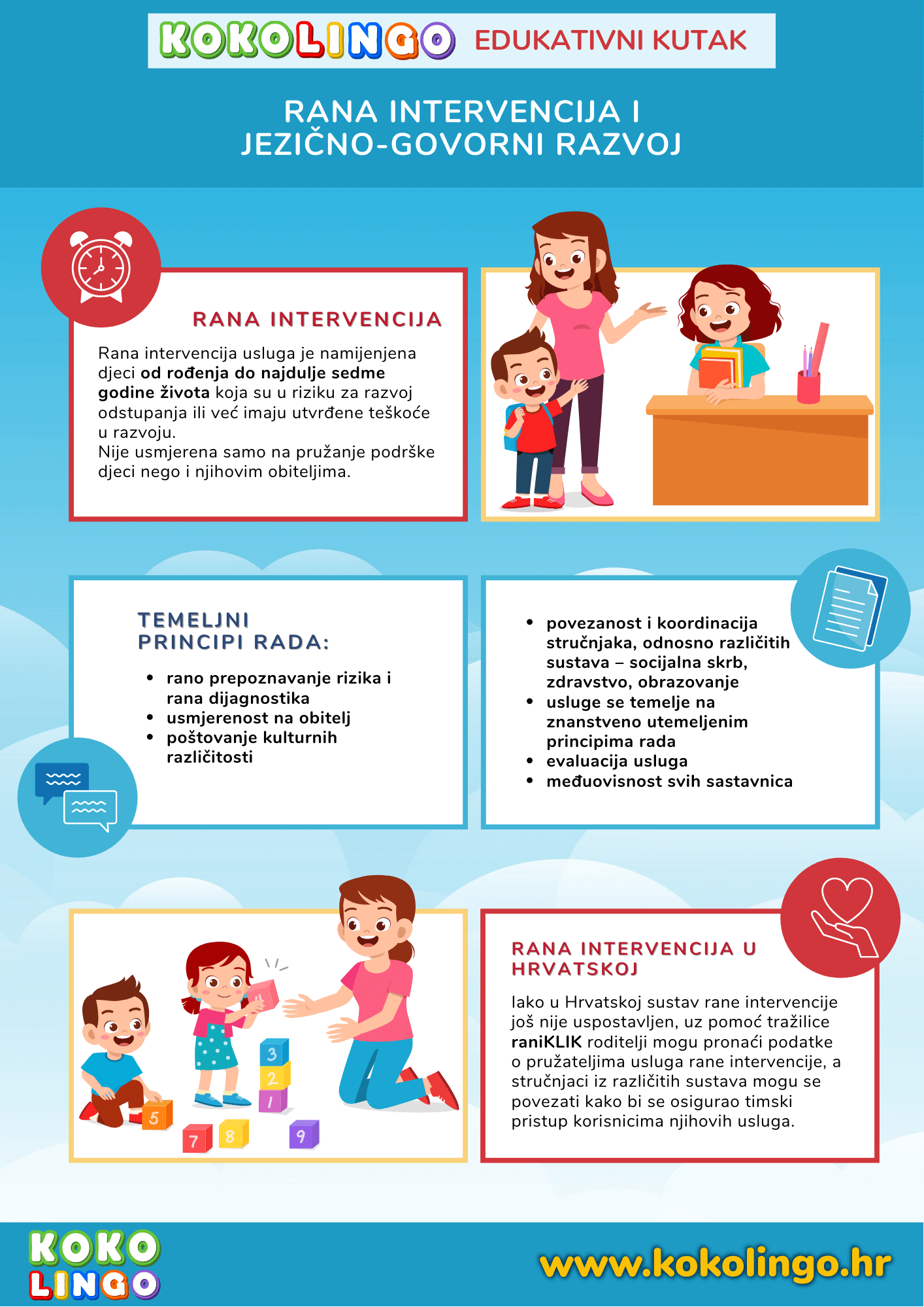 Infografika
